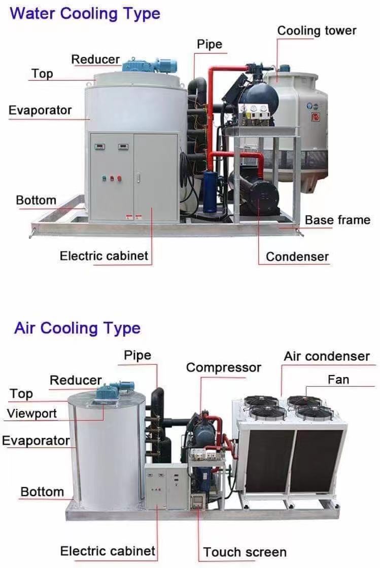 Flack Ice Maker Machine Evaporator 